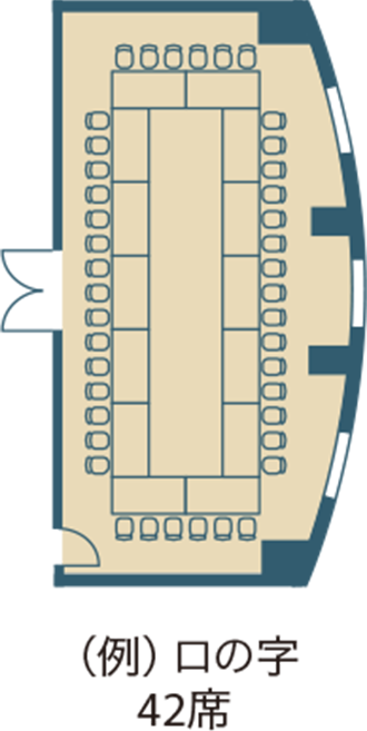 圆桌 6人×3桌