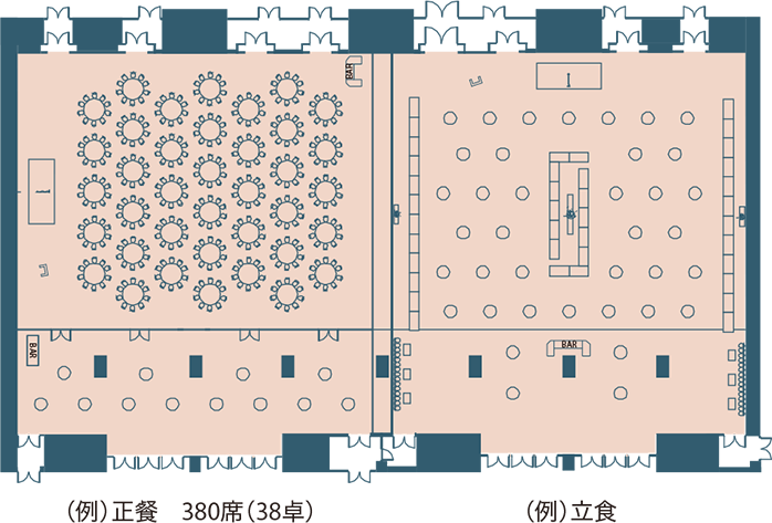 Dinner (Two Areas) + Buffet (Two Areas)