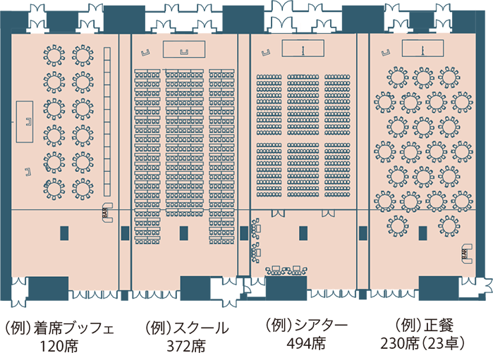 Seated buffet, School, Theater, and Dinner (One Area Each)