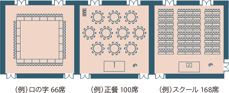 Theater／U-Style／Square Style	