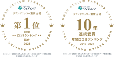 年間口コミランキングのロゴ